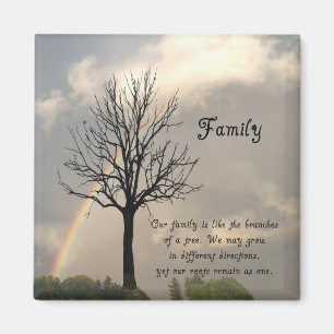 IMÁN FAMILY-MAGNET