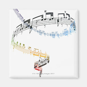 Imán Fanataisie (opus 7) 2
