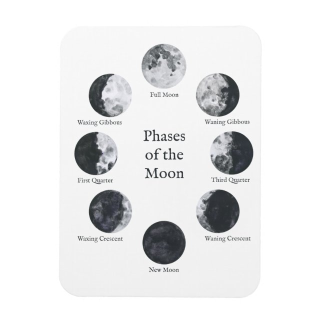 Imán Fases de la luna Magnate del ciclo lunar (Vertical)
