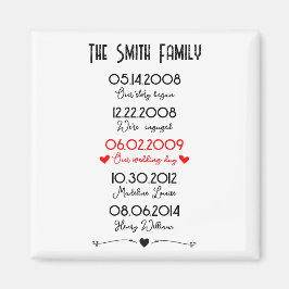 Imán Fechas importantes de la familia negro rojo memora