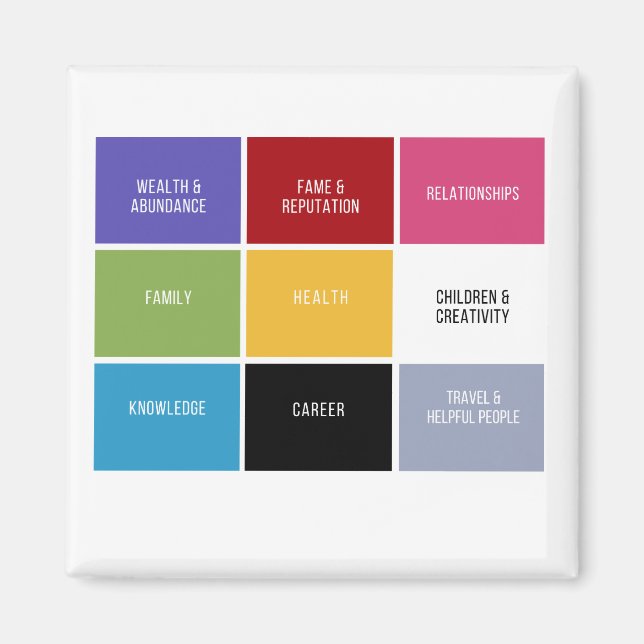 Imán Feng Shui Bagua Magnet (Frente)