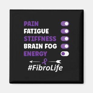 Imán Fibromialgia Fibromialgia Conciencia