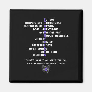 Imán Fibromialgia Sensibilización Duelo de Enfermedades