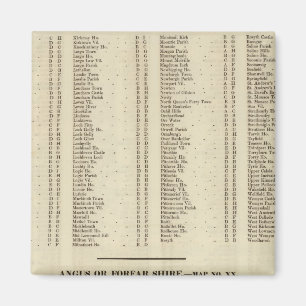 Imán Fife de índice, Kinross, Camisas Angus