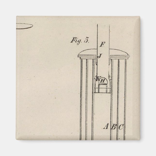 Imán Filadelfia, Pensilvania (Frente)