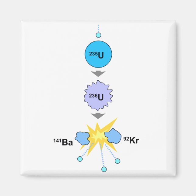 Imán Fisión nuclear (Frente)
