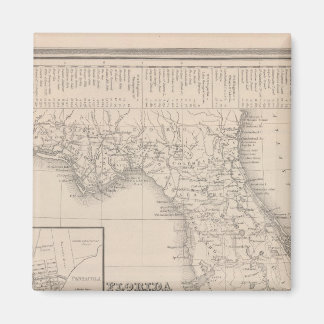 Imán Florida