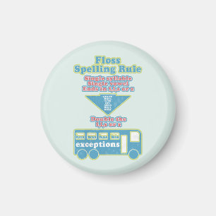 Imán Floss Rule Phonics Learning English Language