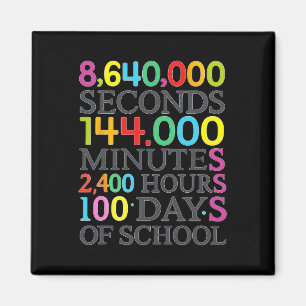 Imán Fórmula Matemática 100 Días De Colegio Profesor De