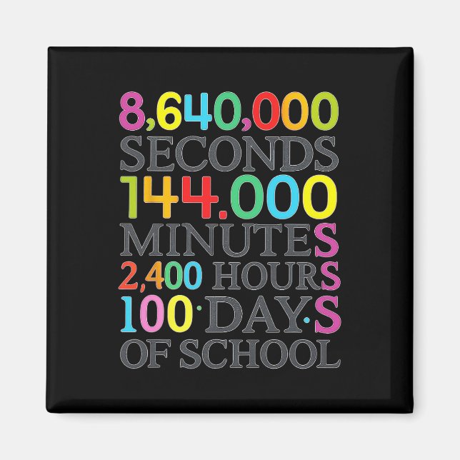 Imán Fórmula Matemática 100 Días De Colegio Profesor De (Frente)