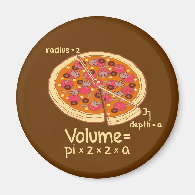Imán Fórmula Matemática del Volumen de Pizza = Pi*z*z*a (Frente)