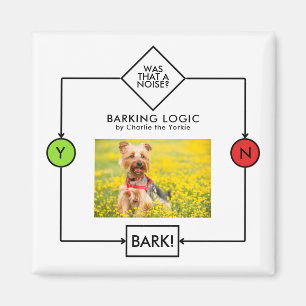 Imán Foto del nombre personalizado de Yorkshire Terrier