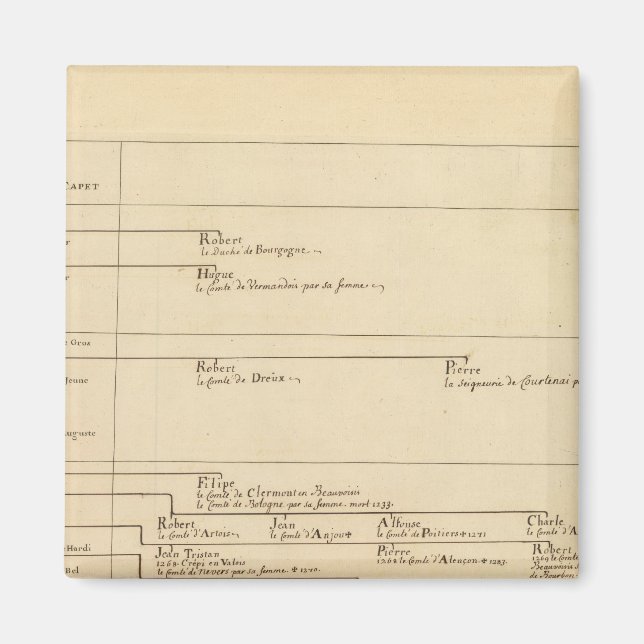 Imán Francia 27 (Frente)