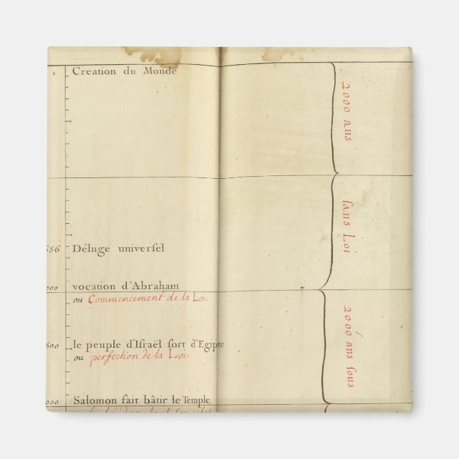 Imán Francia 36 (Frente)