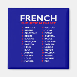 Imán French Phonetic Alphabet from Anatole to Zoé