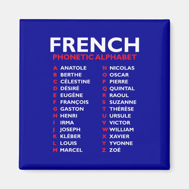 Imán French Phonetic Alphabet from Anatole to Zoé (Frente)