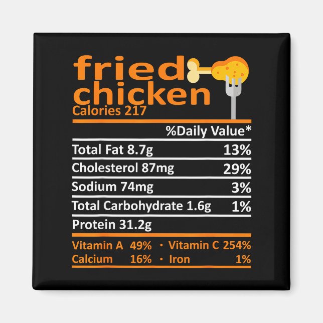 Imán Fried Chicken Nutrition Food Facts Thanksgiving Fu (Frente)