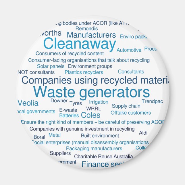 Imán Frigoríficos (Frente)