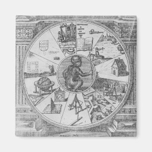 Imán Frontispiece a Utriusque de Roberto Fludd