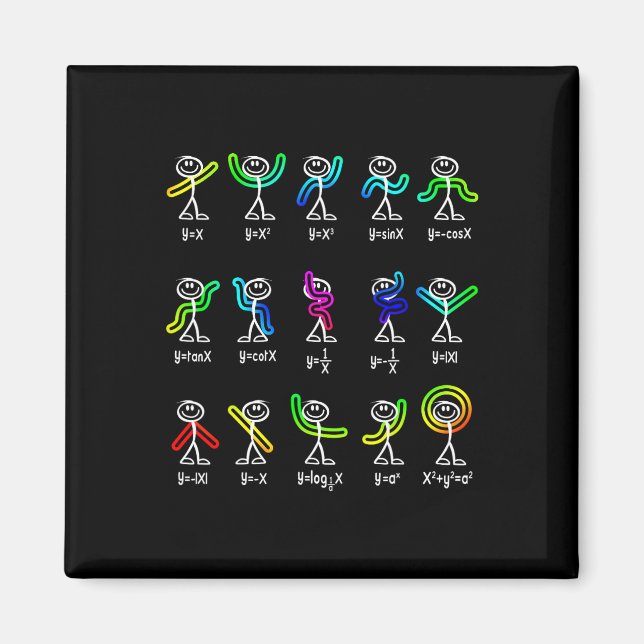 Imán Funny Algebra Dance Function Math Teacher Geek Gif (Frente)