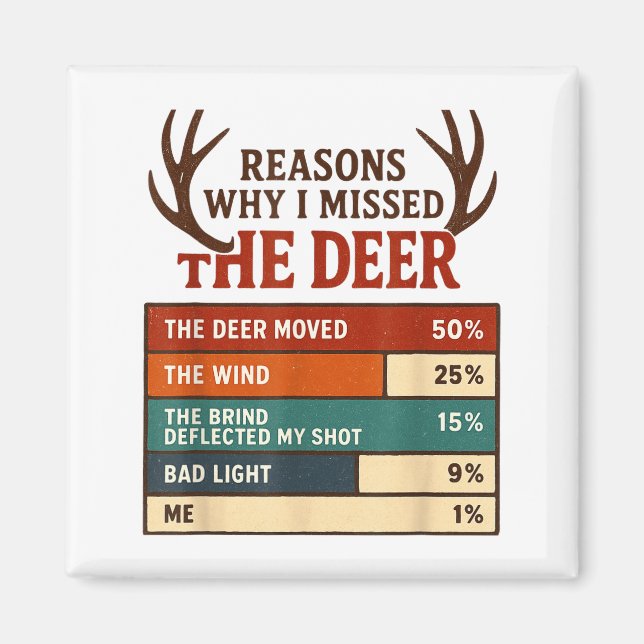 Imán Funny Hunter Reasons Why I Missed The Deer Hunting (Frente)