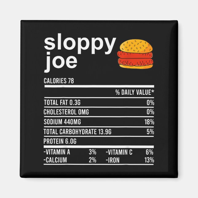 Imán Funny Thanksgiving Food Apparel, Sloppy Joe Nutrit (Frente)