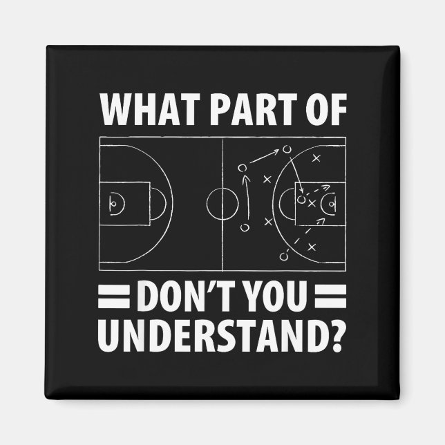 Imán Funny What Part Of Basketball Don't You Understand (Frente)
