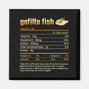 Imán Gefilte Fish Nutrition Facts Familiar Coincidiendo