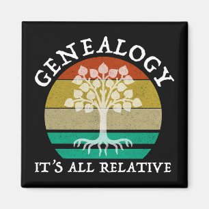Imán Genealogía - Todo es relativo
