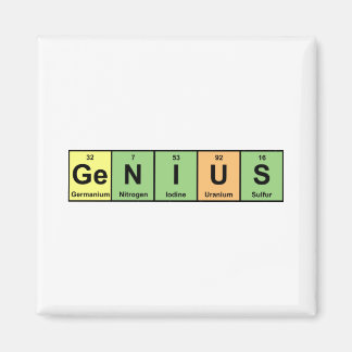 Imán Genius - Tabla periódica de productos de elementos