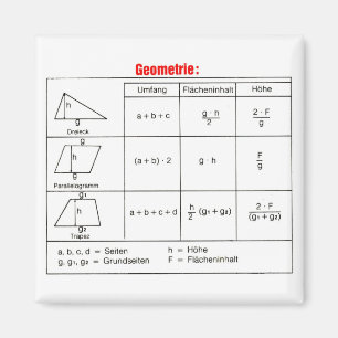 Imán Geometría 1