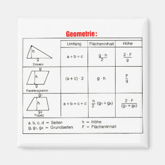 Imán Geometría 1