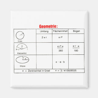 Imán Geometría 2