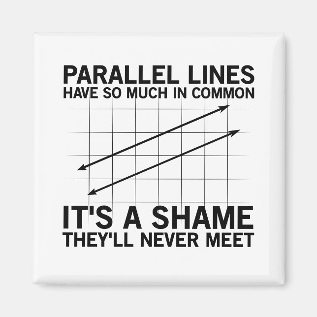 Imán Geometría matemática | Regalo de profesores de mat (Frente)