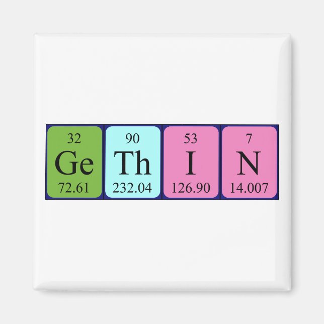Imán Gethin periódica table name imnet (Frente)