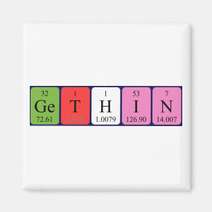 Imán Gethin periódica table name imnet