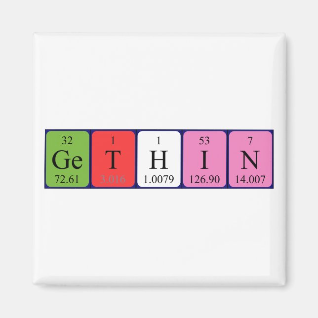 Imán Gethin periódica table name imnet (Frente)