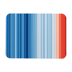 Imán Global Warming Stripes Climate Change Temperatures