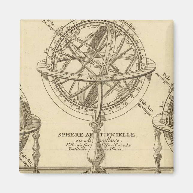 Imán Globo Mundial (Frente)