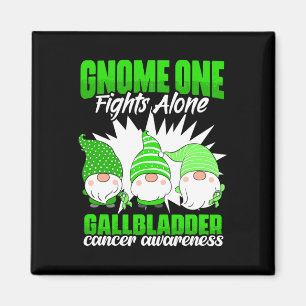 Imán Gnome One lucha solo - Bile Duct Cancblad