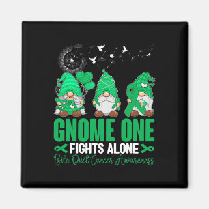 Imán Gnome One lucha solo contra el cáncer de cuello ut