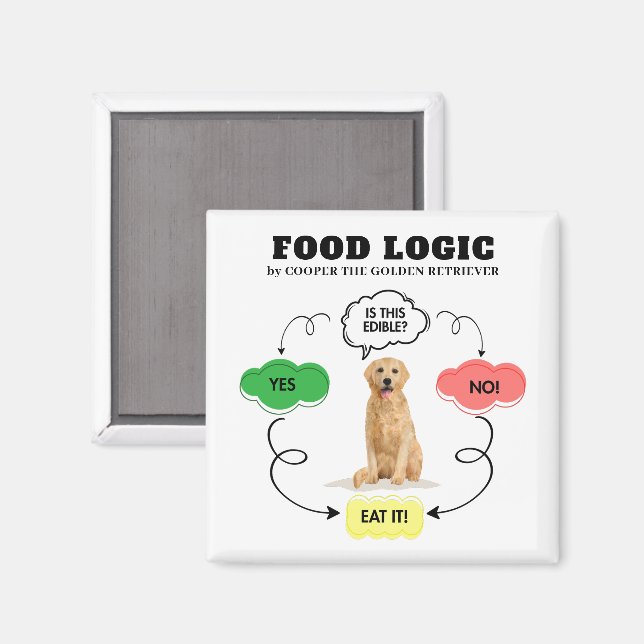 Imán Golden Retriever Custom Name Food Logic Flowchart (Anverso/Reverso)