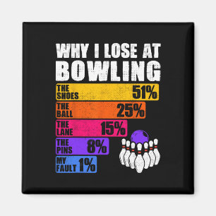 Imán Graciosa Pérdida De Porcentaje De Bowling - Por Qu