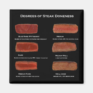 Imán Grados de doncia de carne (imán de información del