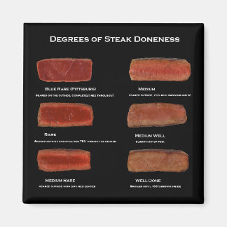 Imán Grados de doncia de carne (imán de información del