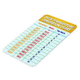 Imán Gráfica de conversión de temperatura ósea - Hornea