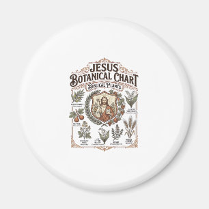 Imán Gráfico Botánico Jesús Plantas Bíblicas Jesús Bota