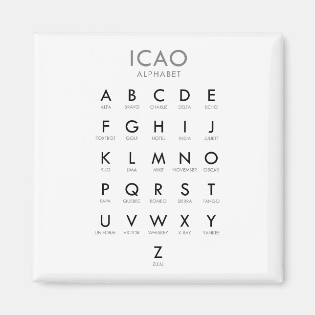 Imán Gráfico de alfabetos fonéticos de la OACI (Frente)