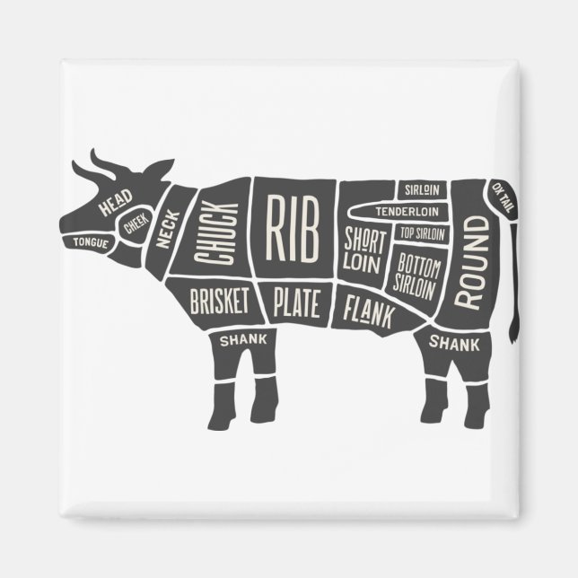 Imán Gráfico de carnicería de vaca (Frente)