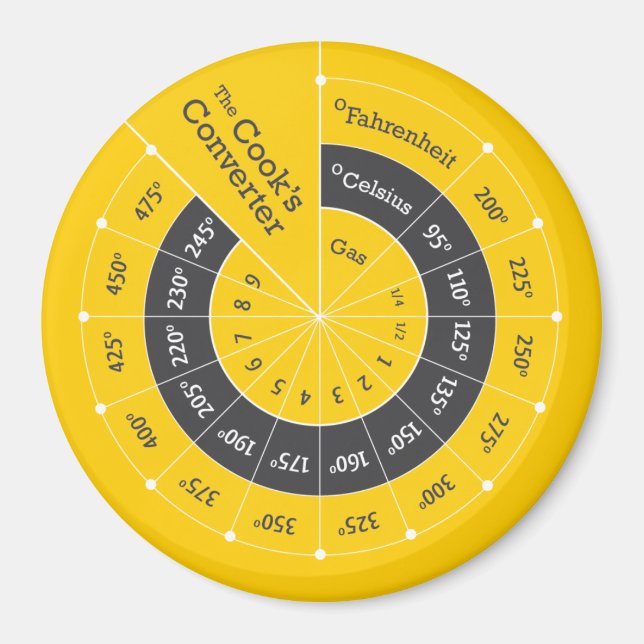 Imán Gráfico de conversión de cocción de Celsius a Fahr (Frente)